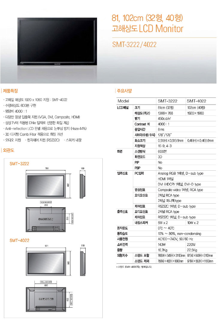 SMT-4022