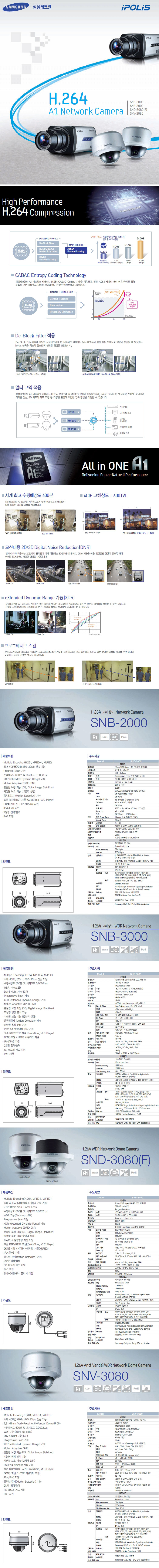 SND-3080